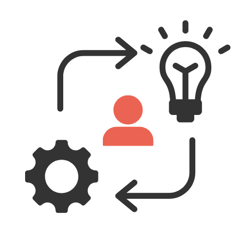 The Secret Sauce of Reality-Based Leadership Development